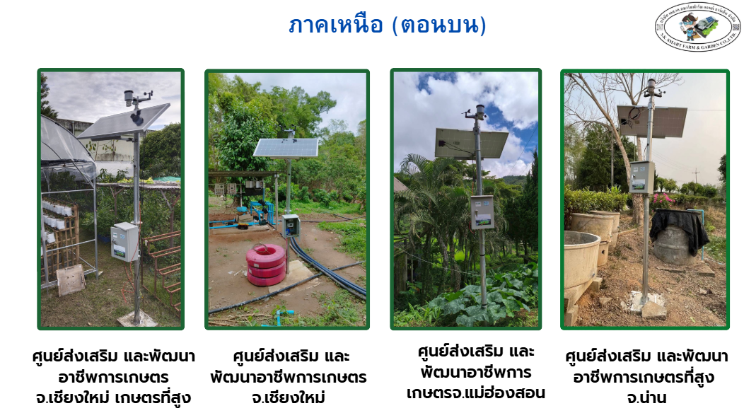 เอกสารแนะนำ